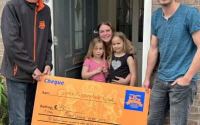 Welke straat wint dit jaar?